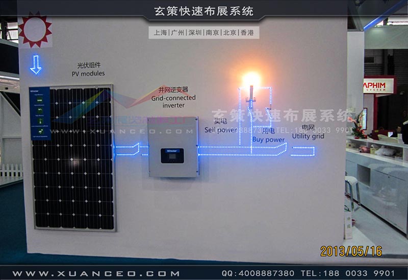 光伏展香蕉视频最新网址-上海大香蕉网址展覽