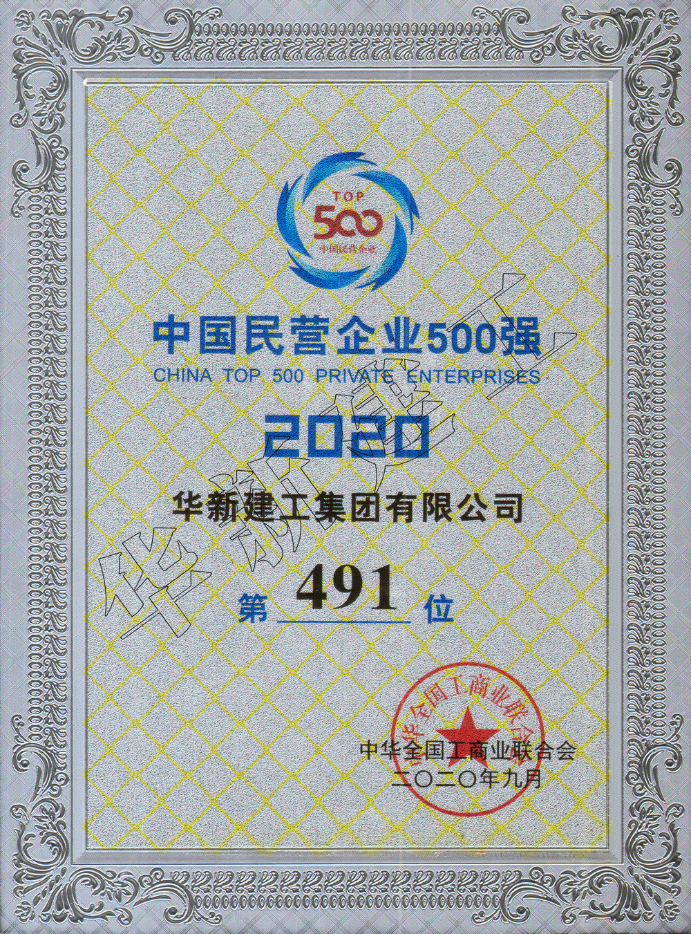 2020年中国民营企业500强
